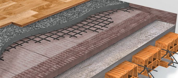Floor insulation